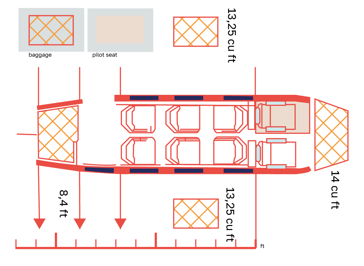 Piper Navajo cabin seating layout